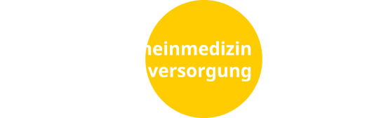 Tamina Lahusen-Kast | Allgemeinmedizinische Praxis | Neu-Ulm Burlafingen  